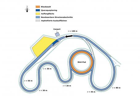 Streckenskizze