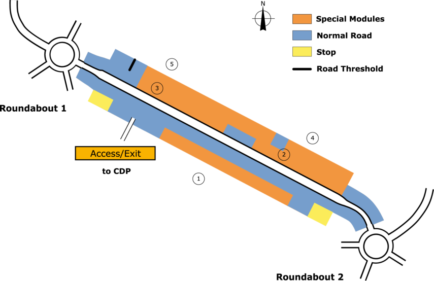 rough road atp automotive testing papenburg gmbh